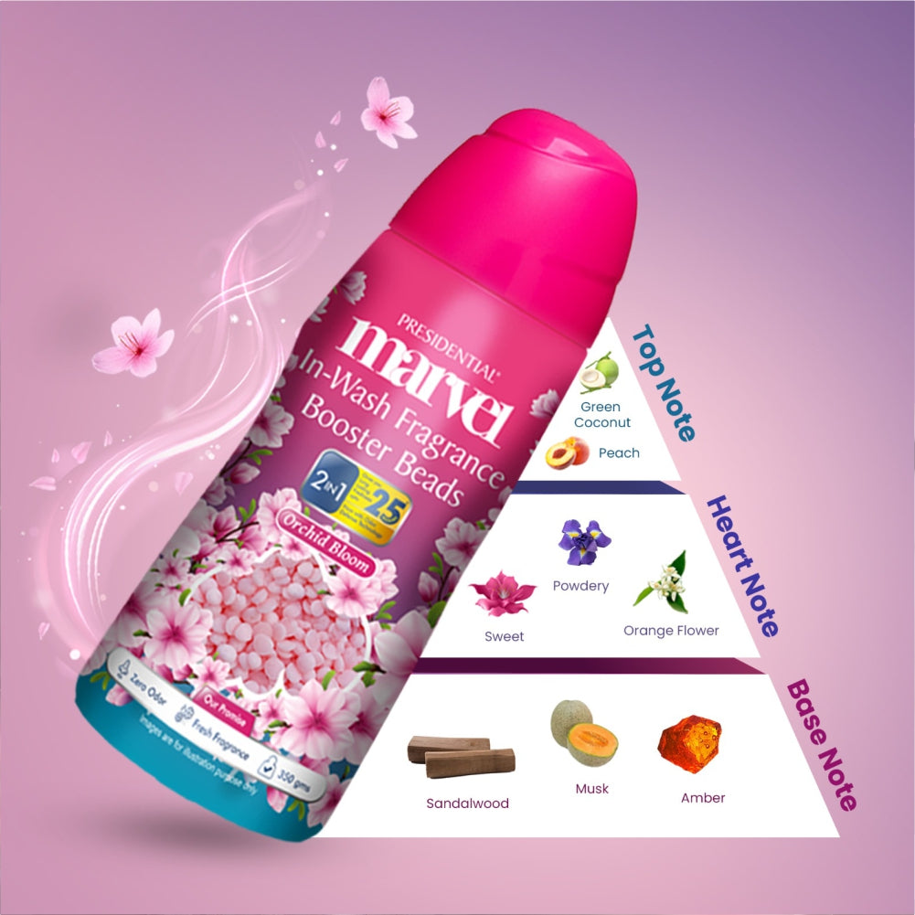 Orchid Bloom Fragrance Booster