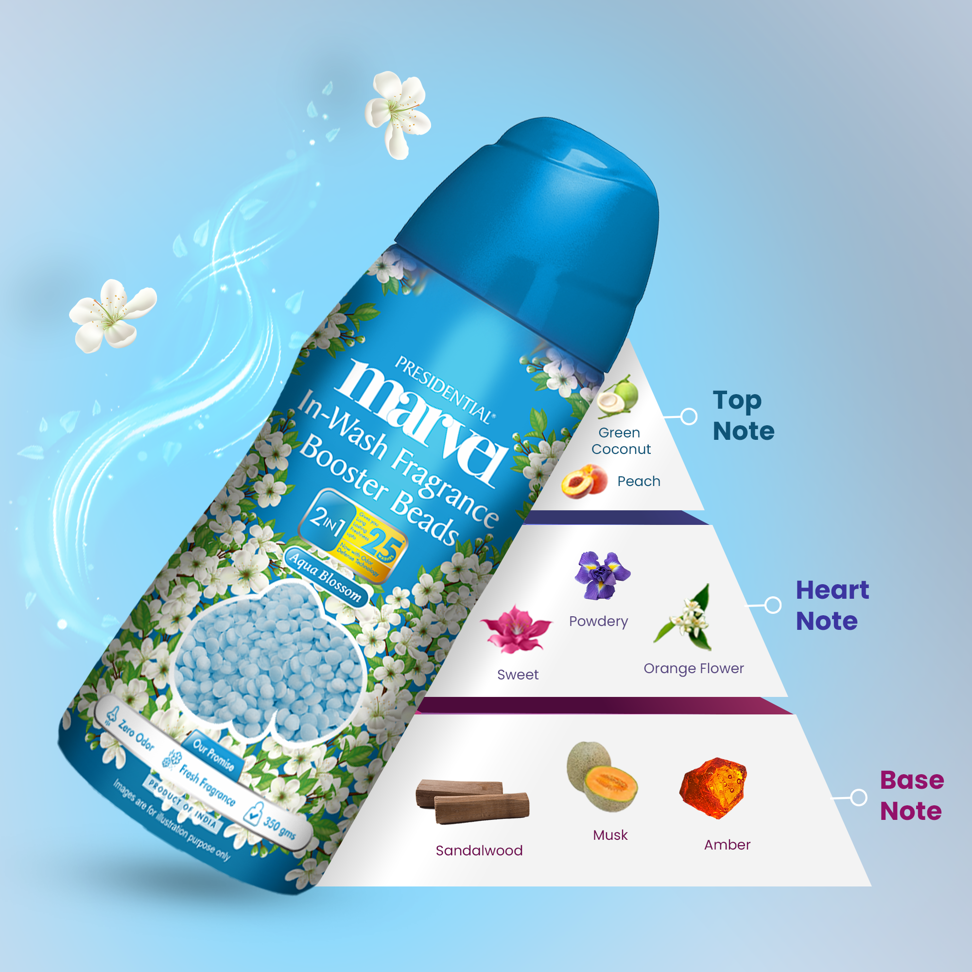 Presidential Marvel In-Wash Fragrance Boosters (Aqua Blossom)